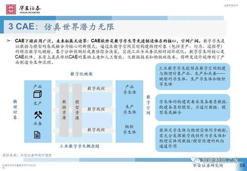 工業軟件研發設計篇 西門子、達索、PTC、ANSYS與Autodesk的技術格局與教育軟件開發策略